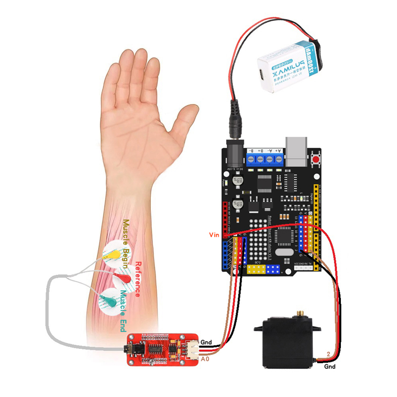 EMG Sensor Robotic Arm Electri - Science Robot 评论和价格