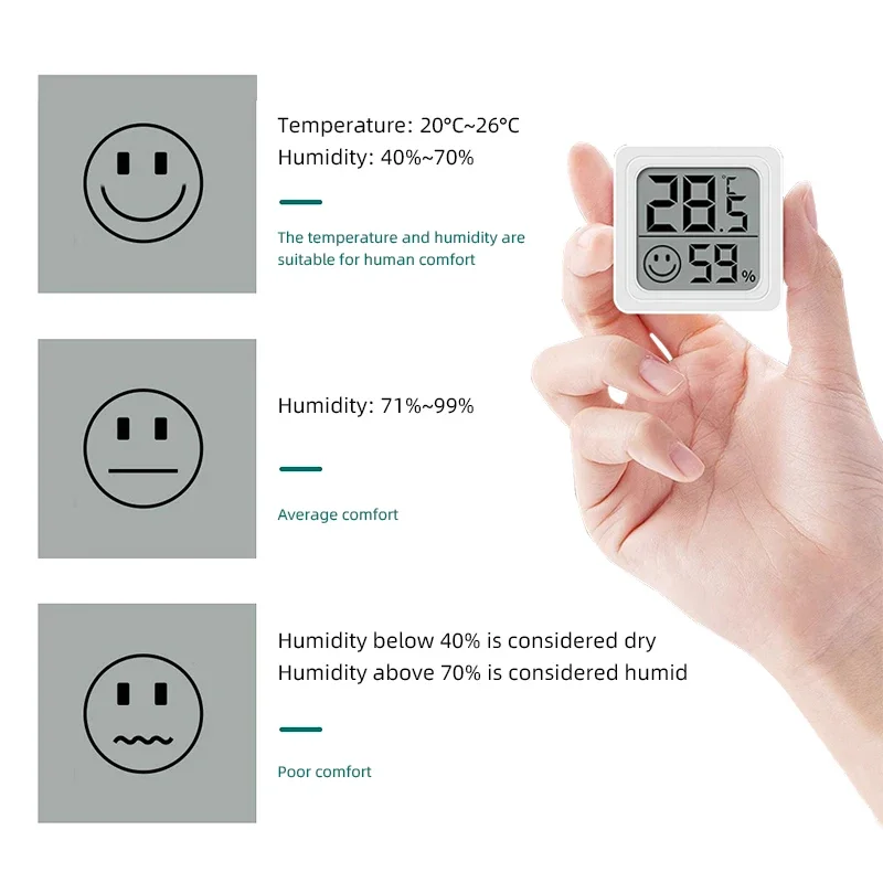2025 New Mini LCD Digital Ther - Weather Station Indoor 评论和价格