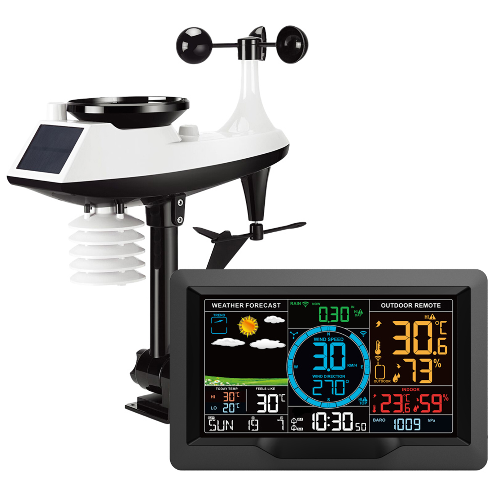 FJ3395TY /FJ3390A Weather Stat - Weather Station Indoor 评论和价格